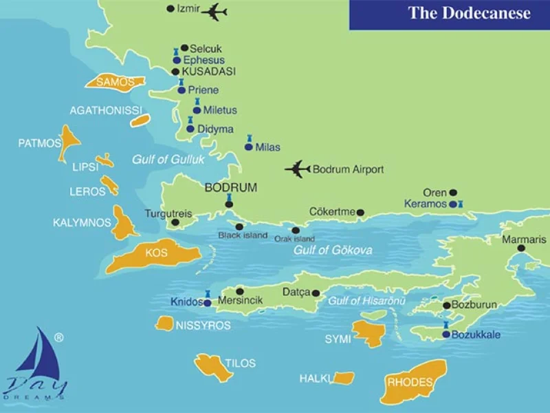 Kos islands Rhodes island Kos island