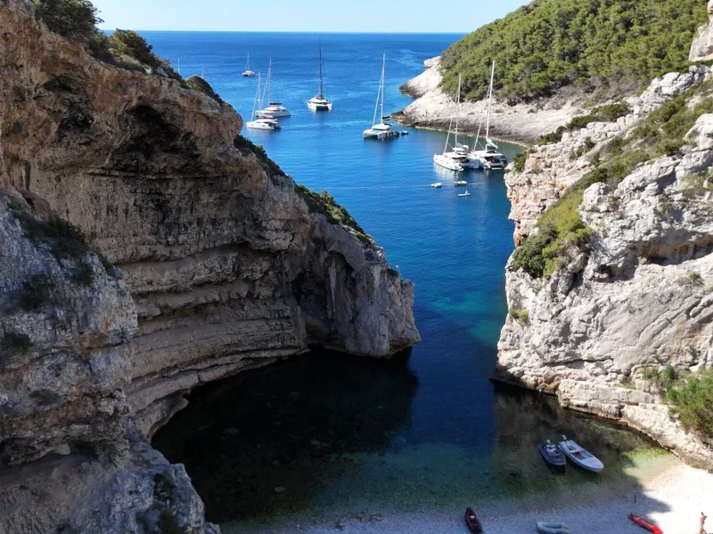 The Most Popular Croatia Sailing Route
