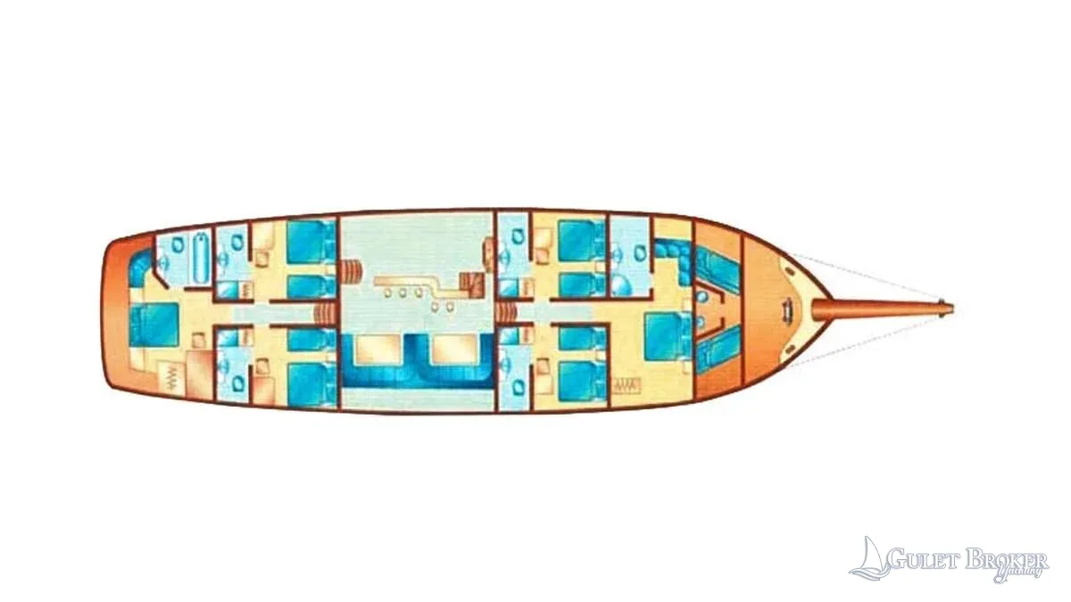 Gulet Dreamland Plan